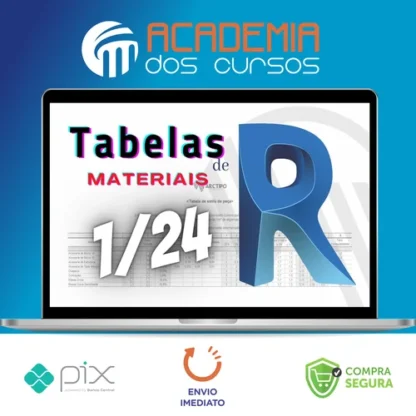 Tabelas de Materiais - Mateus Azevedo
