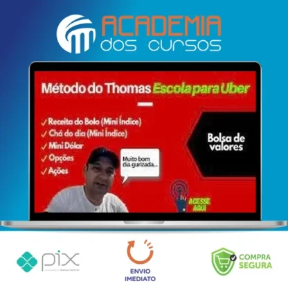 Mini Dolar Acoes e Opcoes - Thomaz (Escola Para Uber)