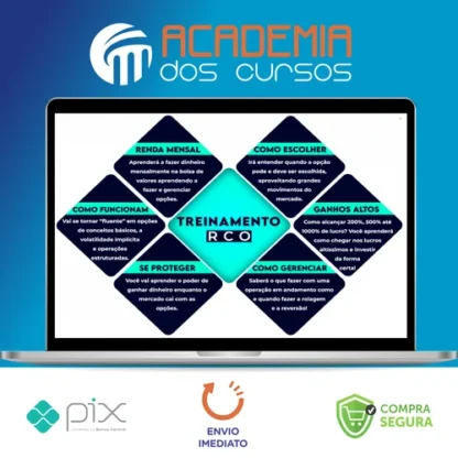 Renda com Opções RCO - Jimmy Carvalho