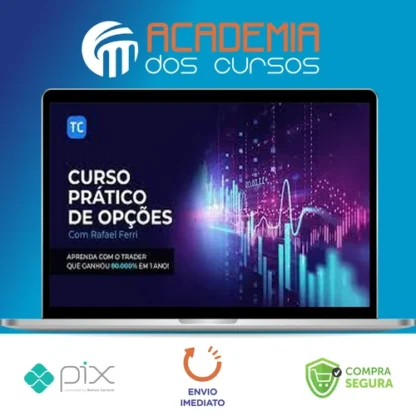 Curso de Estratégias Com Opções - Rafael Ferri