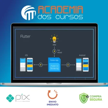 Flutter: Conhecendo o Sdk Mobile do Google - Junior Abranches