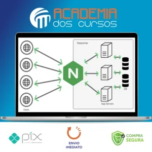 Nginx: Beginner to Advanced - Udemy [INGLÊS]