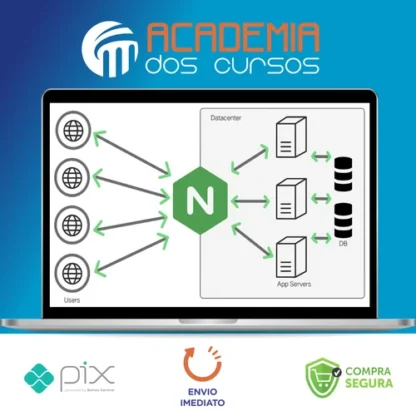 Nginx: Beginner to Advanced - Udemy [INGLÊS]