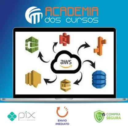 AWS DynamoDb, S3, SNS, SQS ,Beanstalk with Java - Junaid Pasha [INGLÊS]