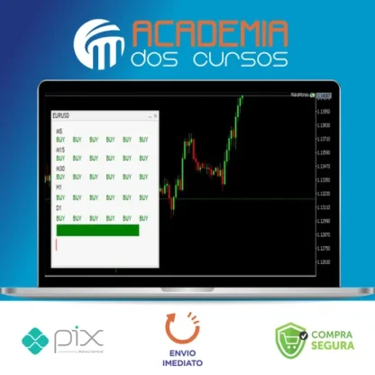 Formação de Traders: Mercado de Câmbio - Aurélio Machado