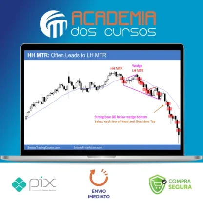 Price Action Trading Course - Al Brooks [Inglês]