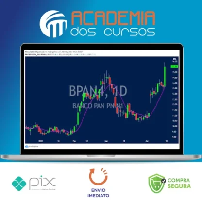 Setups de Correção Da MM9 Exponencial - Palex
