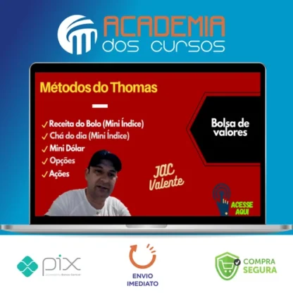 Chá Da Tarde e Receita de Bolo + Setups de Dolar e Índice (Média de 15) - Thomas (Escola Para Uber)